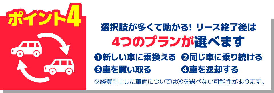 ポイント4 選択肢が多くて助かる！リース終了後は 4つのプランが選べます ①新しい車に乗換える　②同じ車に乗り続ける ③車を買い取る　④車を返却する ③車を買い取る　④車を返却する